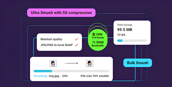 WP Smush Pro